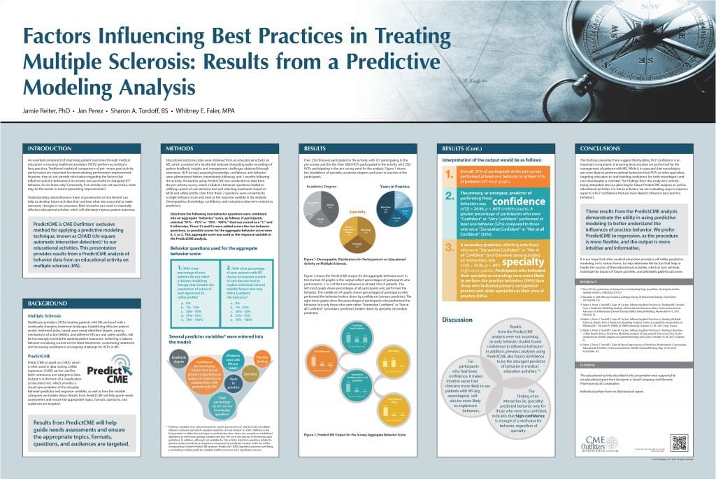 Educational Outcomes - CME Outfitters Medical Education